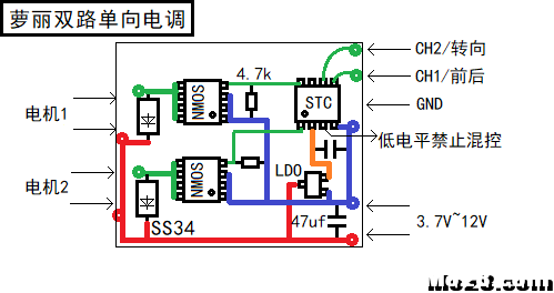 【我爱萝丽爱萝丽】双路混控有刷电调 DIY教程 模型,电调,diy,一些人 作者:我爱萝丽爱萝丽 2020 